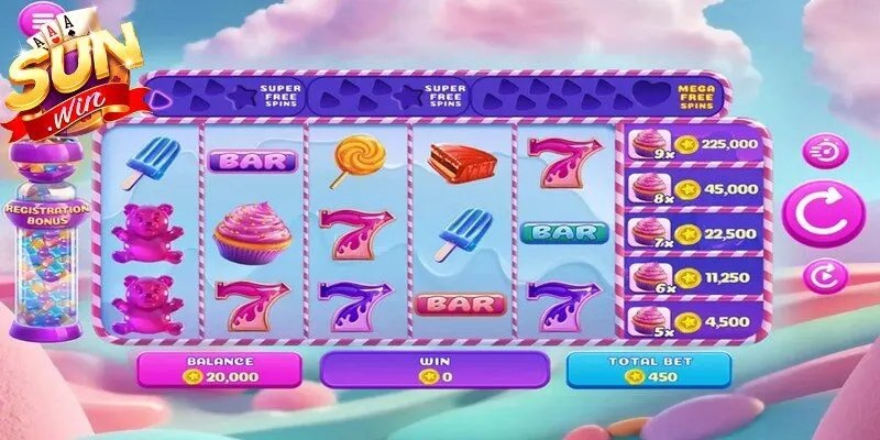 Candy Sunwin là game giải trí trực tuyến lấy cảm hứng từ thế giới kẹo ngọt