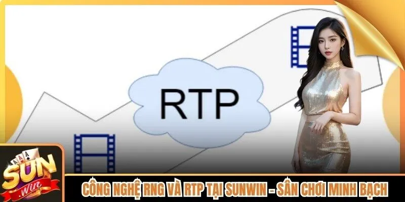 Công Nghệ RNG Và RTP Tại Sunwin