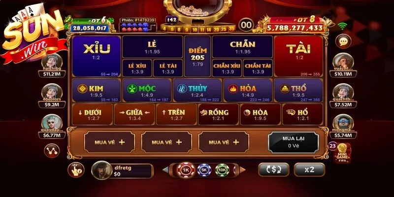 Nên chia nhỏ ngân sách để dễ dàng kiểm soát trong từng phiên chơi