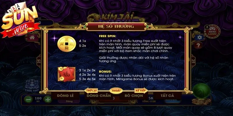 Hệ thống biểu tượng đa dạng với nhiều giá trị thưởng khác nhau