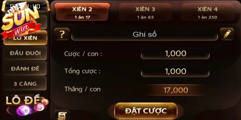 Không để cảm xúc hoặc kỳ vọng chi phối lựa chọn