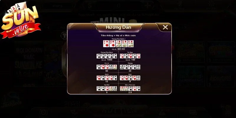 Mỗi ván mini poker sẽ có mức cược tương ứng do người chơi lựa chọn trước đó